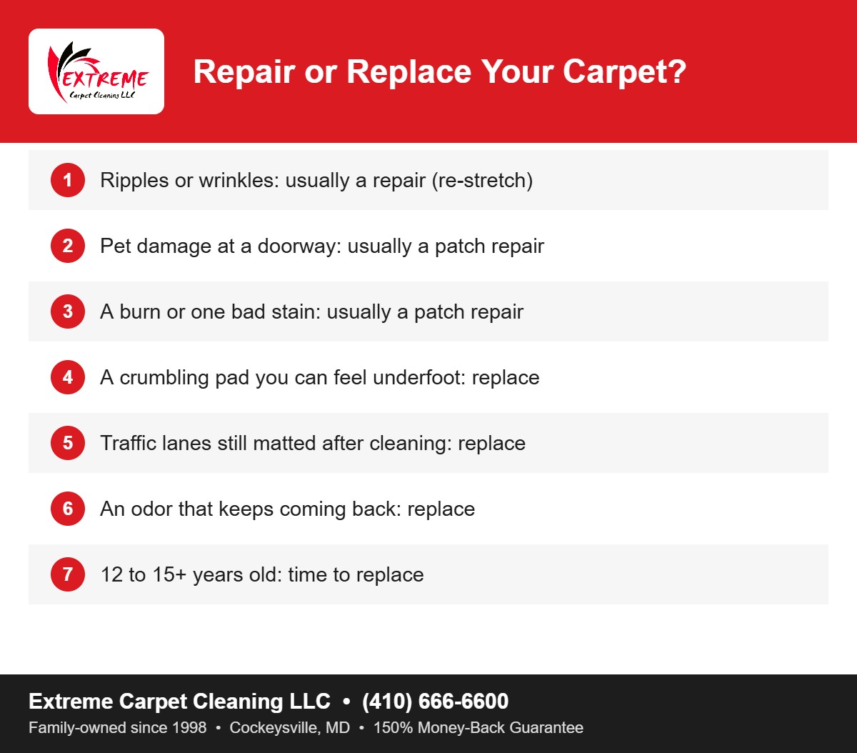 Repair or replace carpet: quick decision guide from Extreme Carpet Cleaning