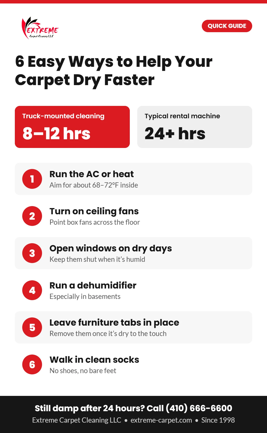 Infographic: 6 easy ways to help carpet dry faster after cleaning, from Extreme Carpet Cleaning LLC